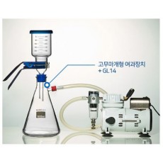 S.S여과장치 올인원 패키지 (여과장치+펌프) 고무마개형 GL 용량선택
