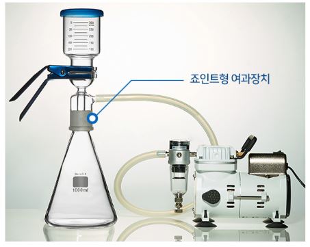 S.S여과장치 올인원 패키지 (여과장치+펌프) 조인트형  용량선택