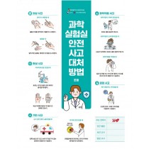 안전사고 대처방법(액자형) / 25년 과학실험실 안전 매뉴얼(교육부지정)