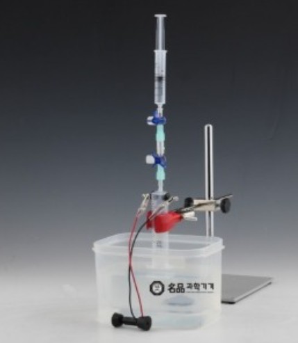 기체 반응의 법칙 (물 합성 장치)